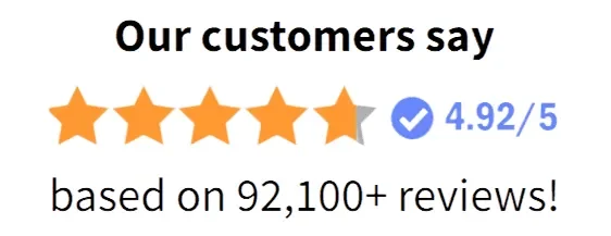 Nervixol™ 5-star customer ratings